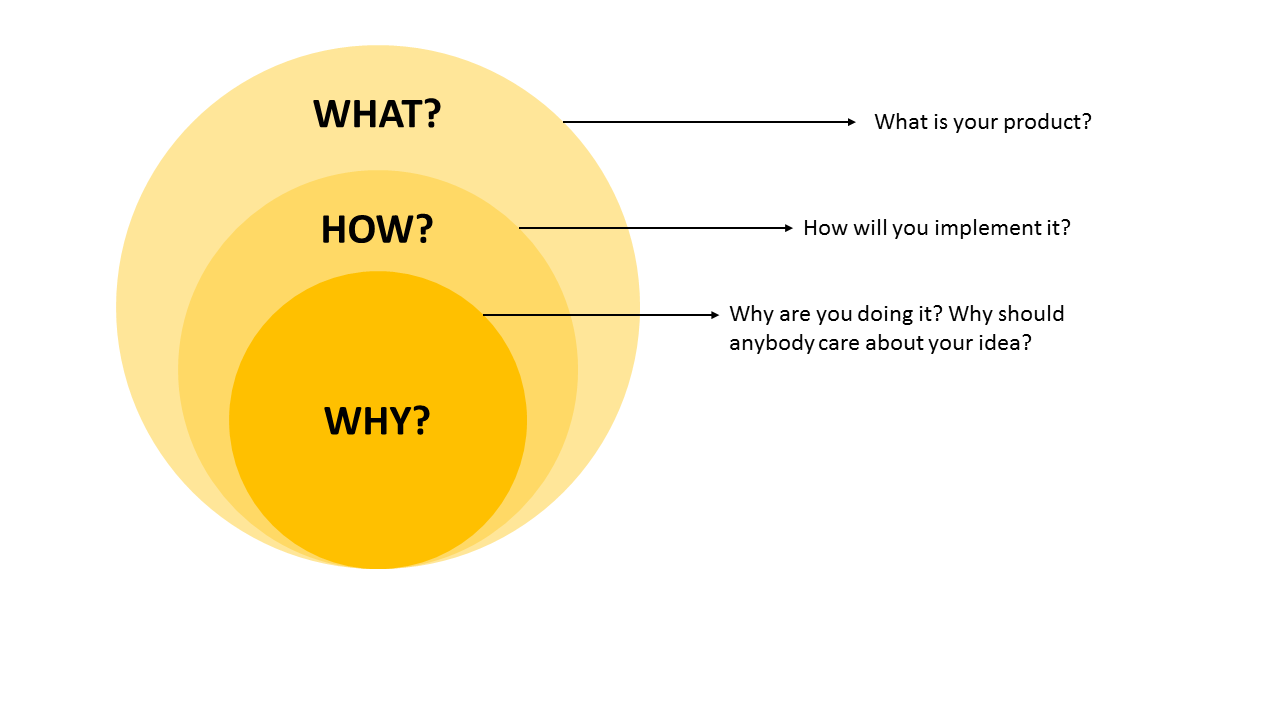 Mladiinfo Live Talk III.: What is Social Entrepreneurship? - SOCIAL ...